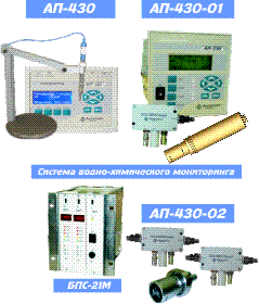 PH-метр АП-430 - анализатор активности ионов потенциометрический