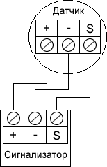 Электрическая схема подключения порогового датчика газа WPD/M с аналоговым выходом